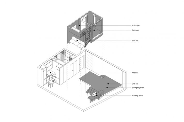 idee per il layout di un piccolo appartamento in studio piano