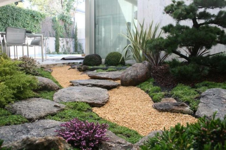 Idee per il layout del percorso del giardino giapponese
