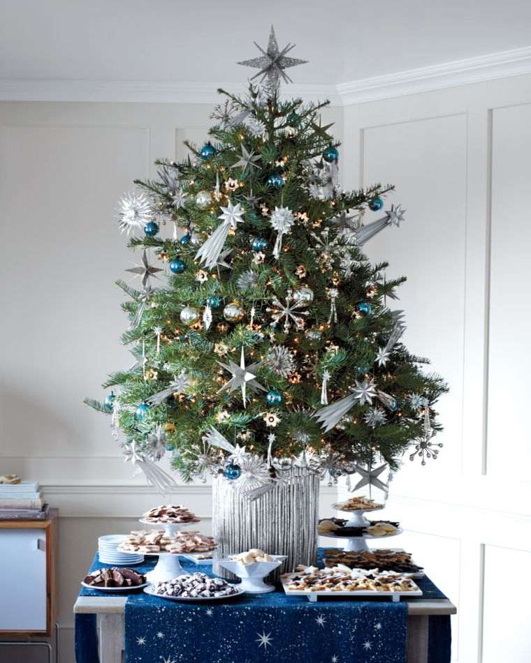 Idee per decorare l'albero di Natale