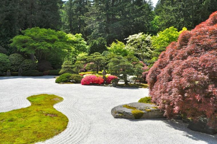 Idea moderna giardino zen per organizzare lo spazio esterno