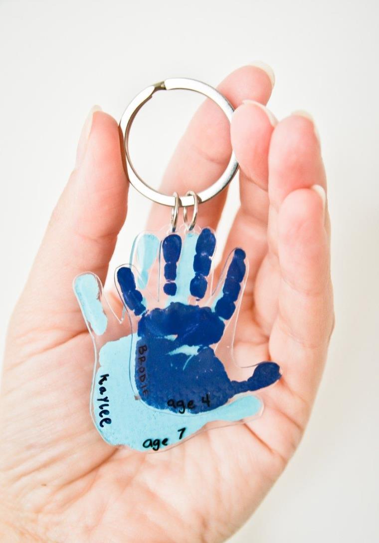 imprint-keyring-hands-idea