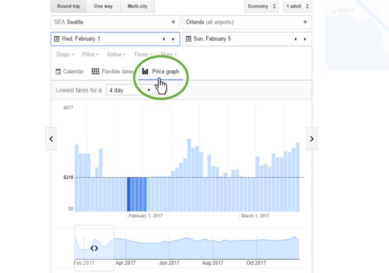 Google járatok grafikon-dátum-idő-árak