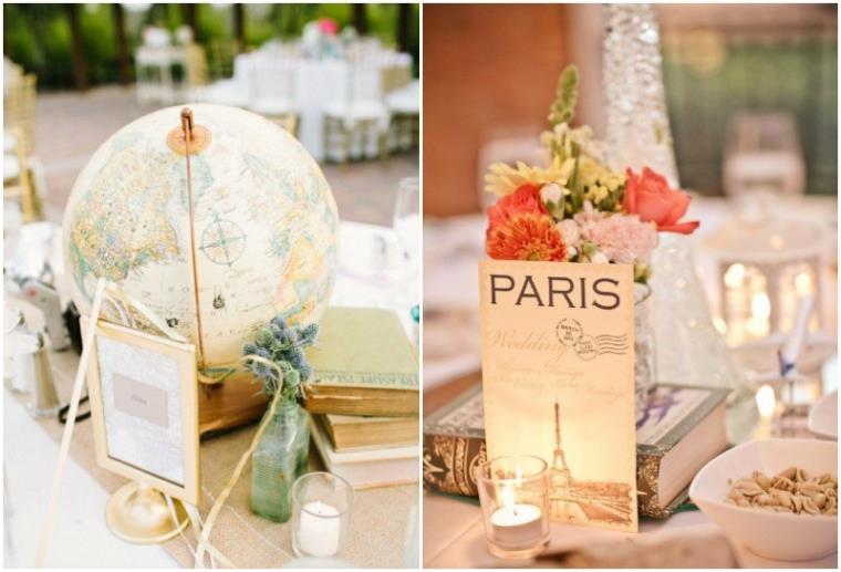 matrimonio-deco-fai-da-te-vintage-globe-destinazione-romantica