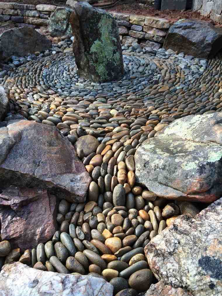 modello da giardino con idee per decorare i ciottoli