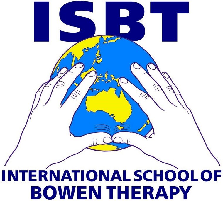 Metodo della scuola internazionale Bowen