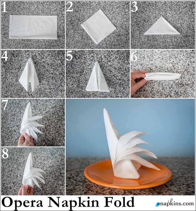 スカートの形をした折り畳み式の紙ナプキン