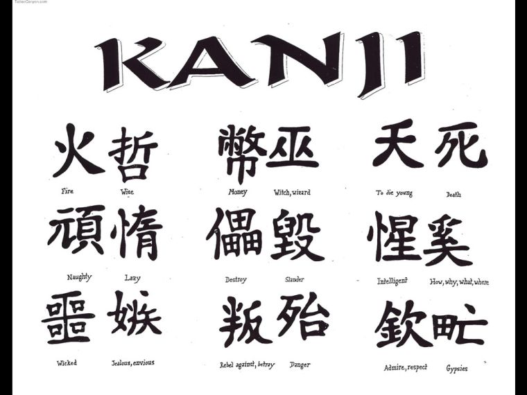 Lettere del tatuaggio giapponese-kanji-significato-simboli-geroglifici