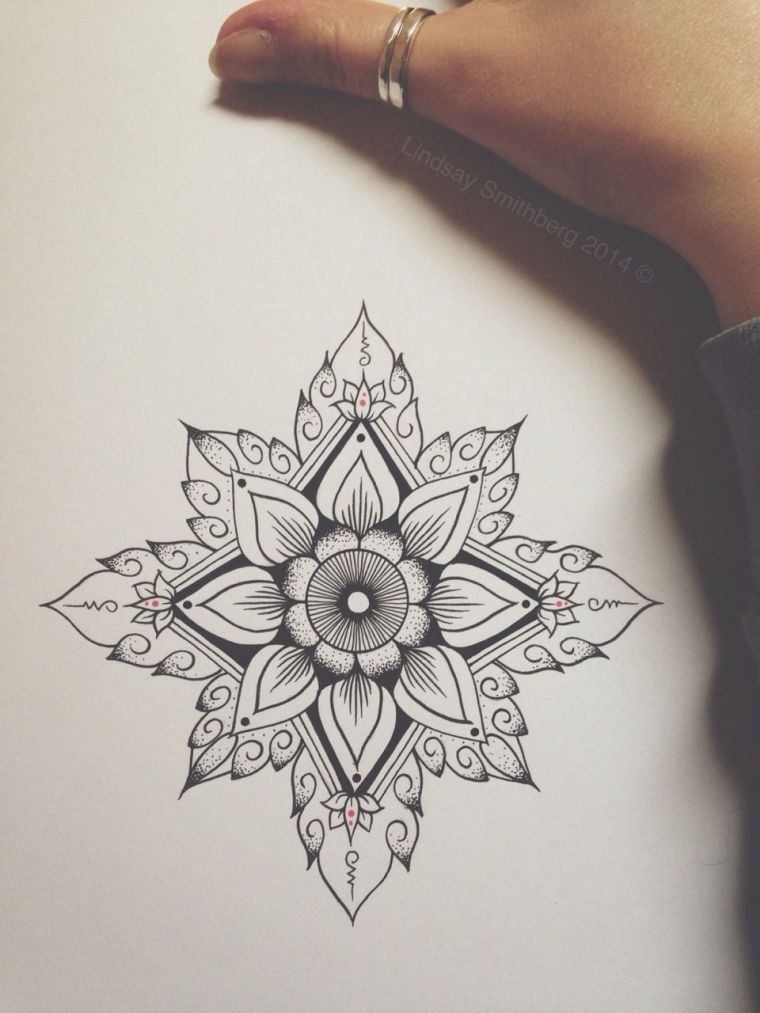 Idee e significati per tatuaggi mandala