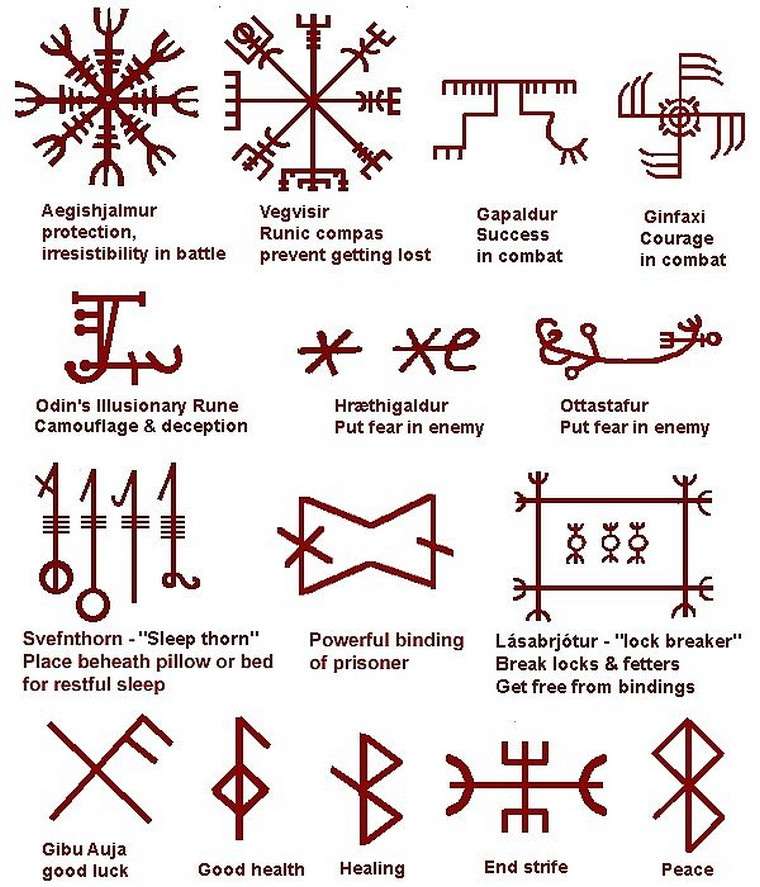 fotó-szimbólumok jelentése