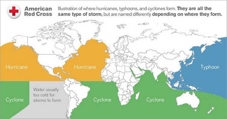 tropinių ciklonų pavadinimai skirtingi regionai